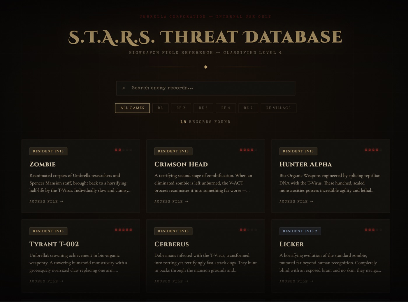 Screenshot of the RE Enemy Wiki — a dark, horror-themed web page showing Resident Evil enemies in a card layout with search and game filters
